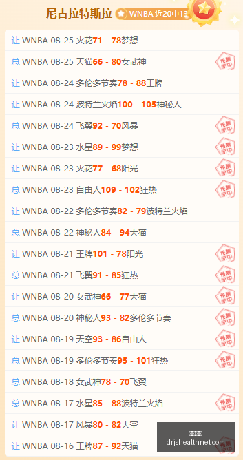 独家,劳塔罗夫妇,享受迈阿密,熊猫体育官网,熊猫体育登录,熊猫体育app,熊猫体育赛事